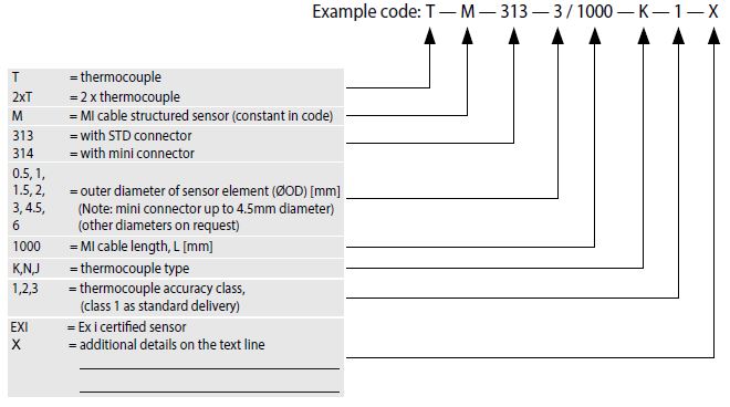 11-code