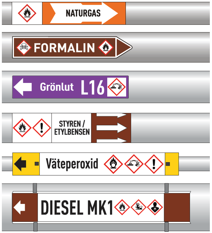 Märksystem Fleximark Ab