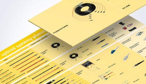 hitronic e-nastroj img 509x294px