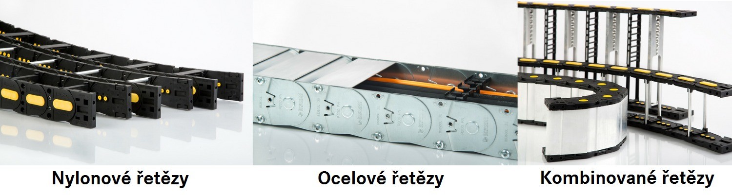 prehled energetickych retezu