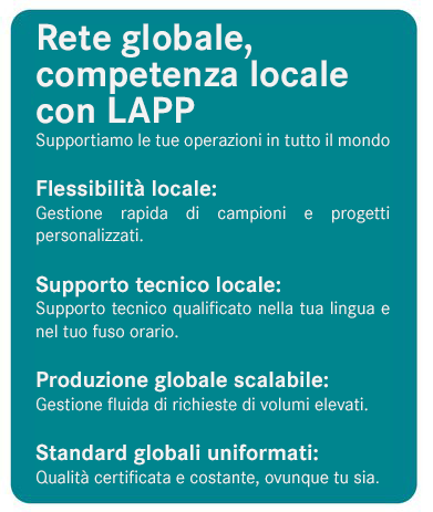 harnessing-solutions-global-reach