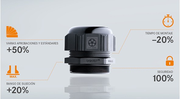SKINTOPinversion