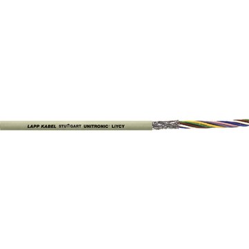 UNITRONIC® LIYCY