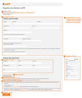 Pasos para registrarse en el portal digital si su empresa no es cliente de LAPP