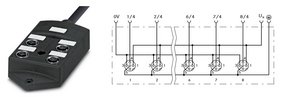 Cutie de distribuție cu cloturi M12 și cablu master fix sau conectori M23
