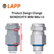 skindicht mini m8x v2