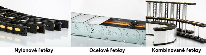 prehled energetickych retezu