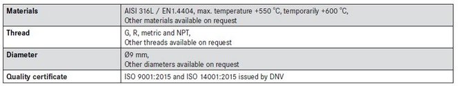 tech-threaded-thermowells