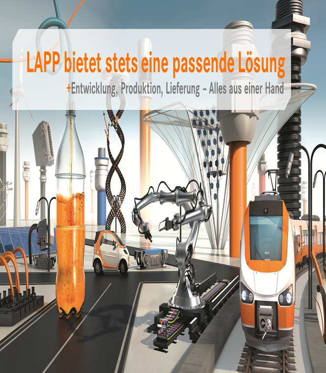 Bild Unternehmen LAPP bietet passende Loesung
