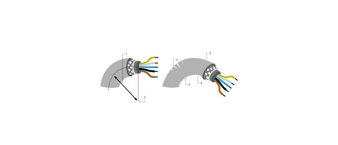 Cable Strain Relief Cable Strain Relief
