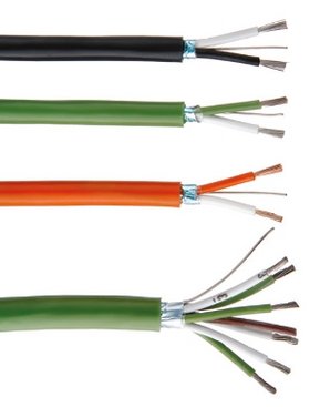 thermocables