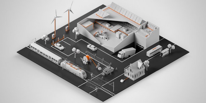Industriel kommunikation ud fra branche Industriel kommunikation ud fra branche