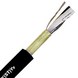 PVC-kabel med ledare av koppar (tysk standard)