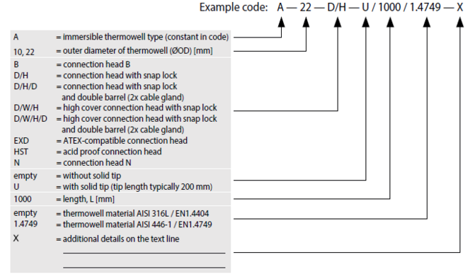 code-immersible-thermowells