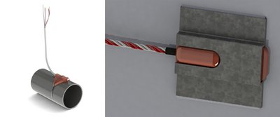 Installation example