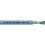 UNITRONIC® FD CP (TP) plus A