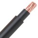 PVC-kabel med kobberledere (tysk standard)