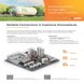 Flyer Hydrogen Biogas