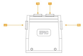 Pouzdro velikost EPIC® H-B 32 se čtyřmi vstupy velikostí