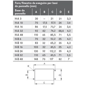 Connettori 3 mm con termoretraibile - 3 coppie