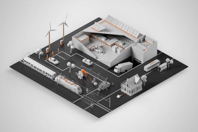 Industrijska komunikacija v različnih industrijskih segmentih Industrijska komunikacija v različnih industrijskih segmentih