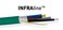 INFRAline™ kraftkabel for infrastruktur INFRAline™ kraftkabel for infrastruktur