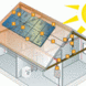 Photovoltaic