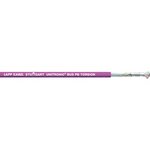 UNITRONIC® BUS PB TORSION