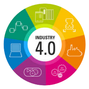 fördelar med Industri 4.0 fördelar med Industri 4.0