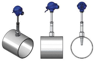 Unidirectional Installation Installation example