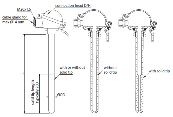 dim-immersible-thermowells