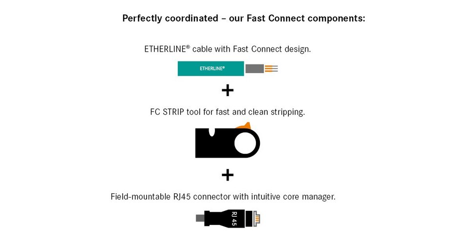 PROFINET® Fast Connect