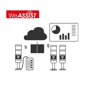 werma-weassist