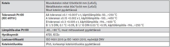 6-tekniset