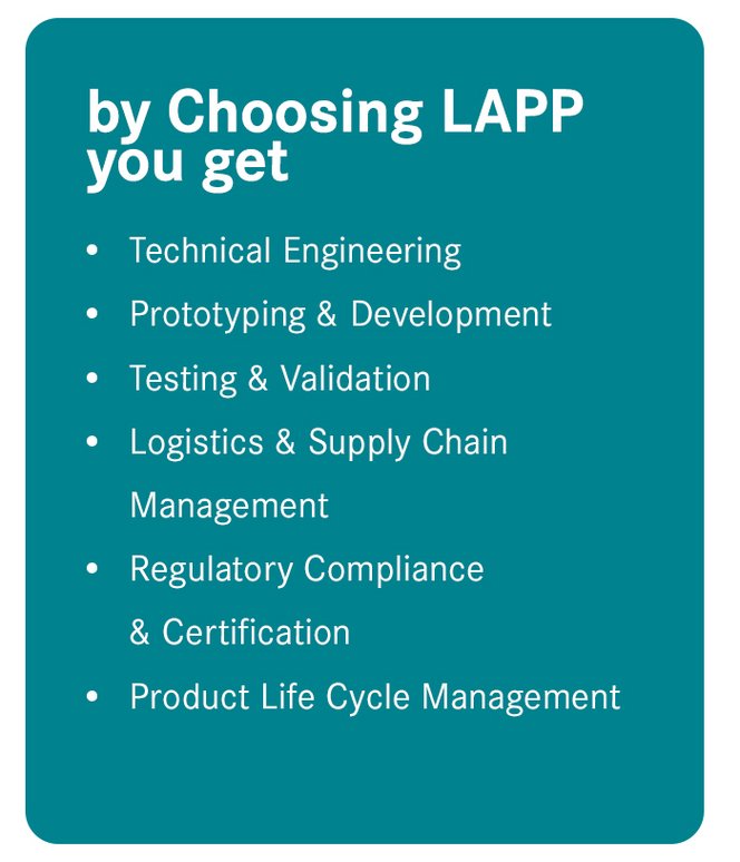 Harnessing-Solutions-Benefits-of-choosing-LAPP