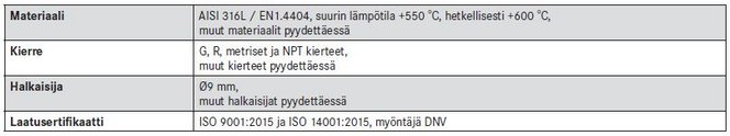 tekniset-kierteelliset-suojataskut