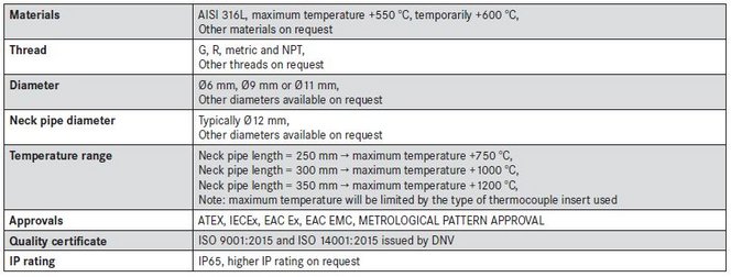 tech-threaded-thermowells-with-cooling-neck