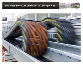 UNITRONIC® FD Li2YCY (TP) A BE
