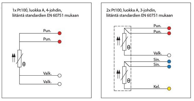 26-liitanta