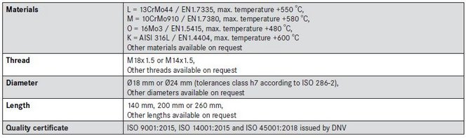 tech-welded-thermowells