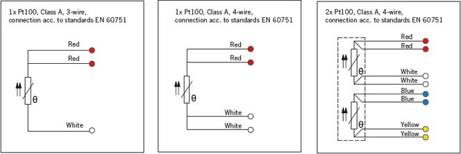 pt100-connections