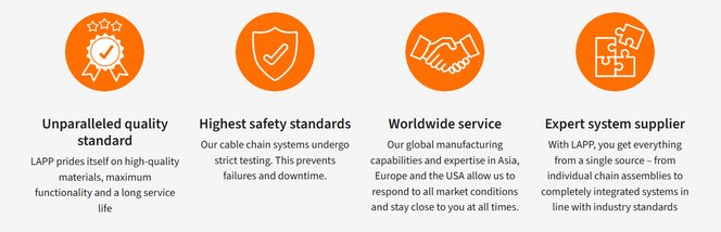 Harnessing-Solutions-energy-chain-benefits