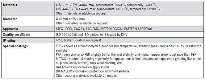 tech-immersible-thermowells