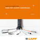 Cover Whitepaper Kies het juiste materiaal LAPP Benelux-NL