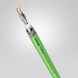 ETHERLINE® PN Cat.6A FC