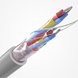 Halogenfri kabel för tuffa EMC-miljöer