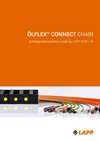 Katalog LAPP kabelskih verig Katalog LAPP kabelskih verig