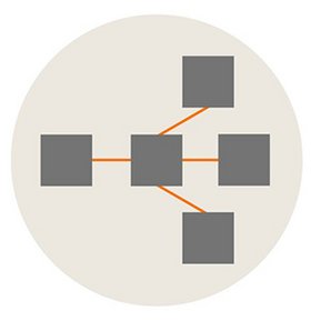 L3-Point-to-multipoint