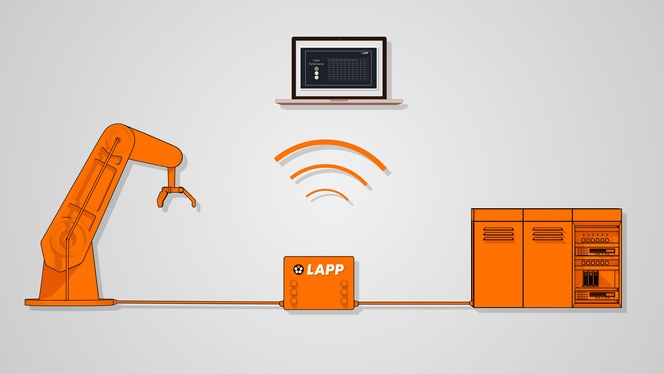 Lapp Predictive Maintenance Box