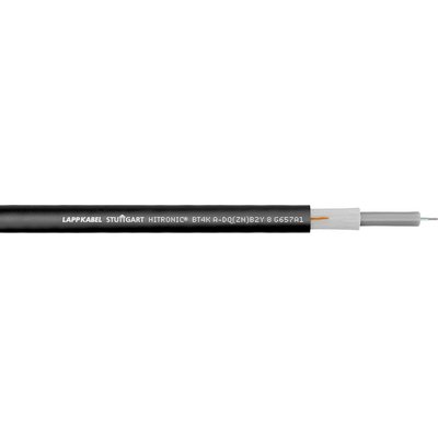 HITRONIC® BTxK